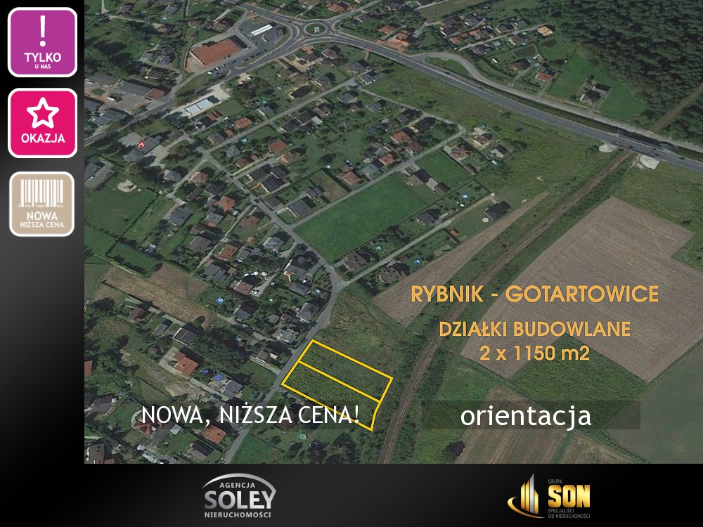 Nieruchomości: orientacja