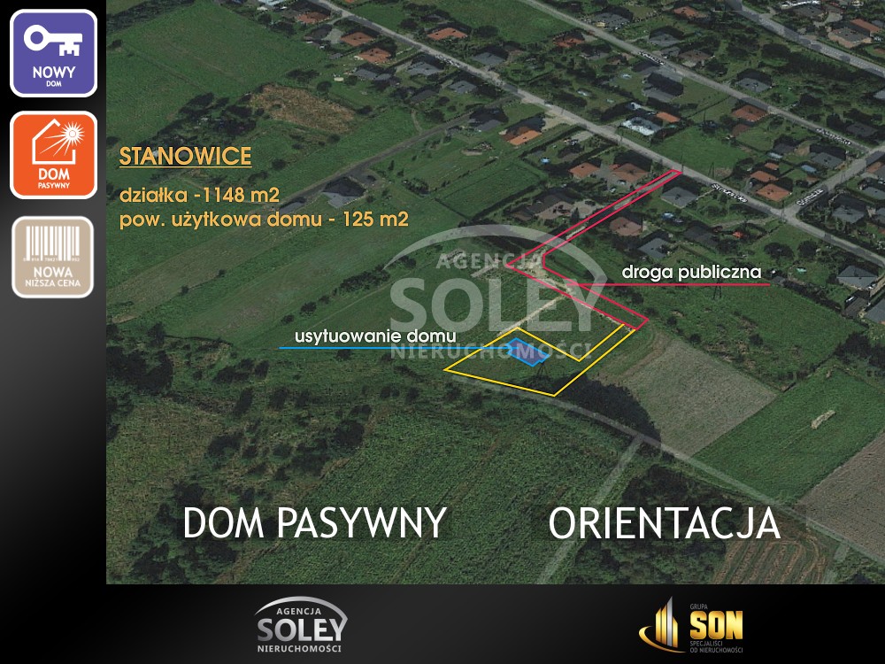 Nieruchomości: ORIENTACJA