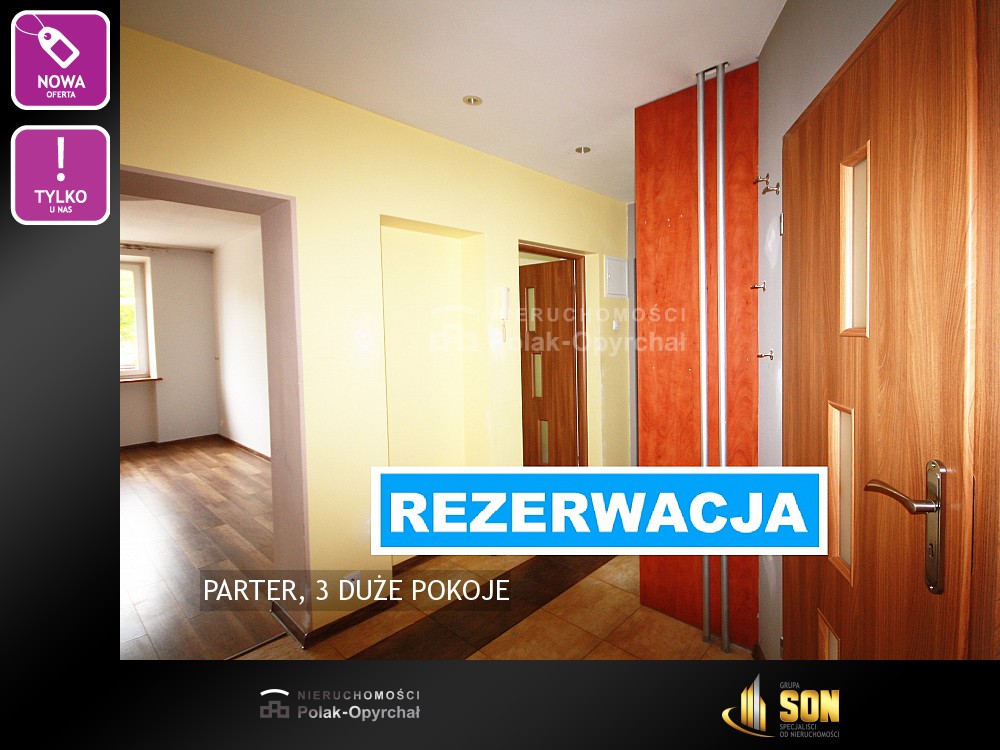 Nieruchomości: