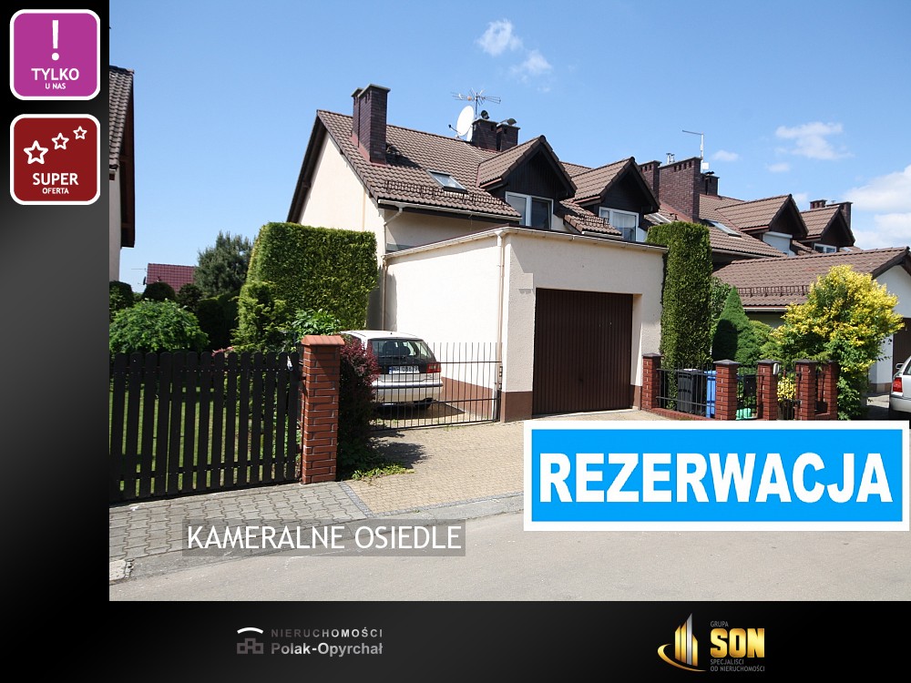 Nieruchomości: