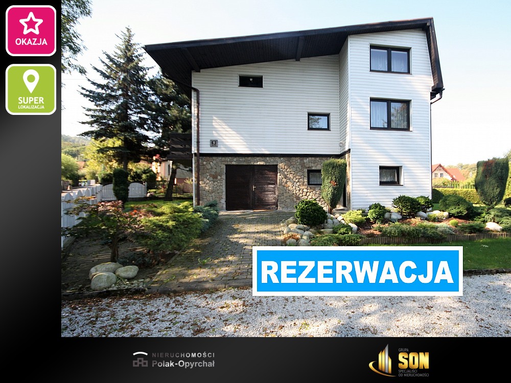Nieruchomości: