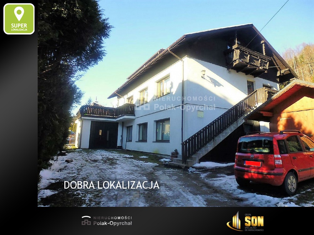 Nieruchomości: