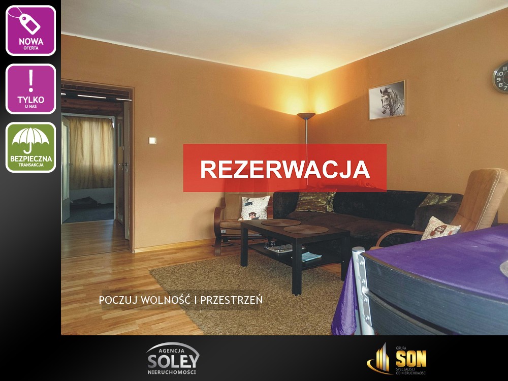 Nieruchomości: