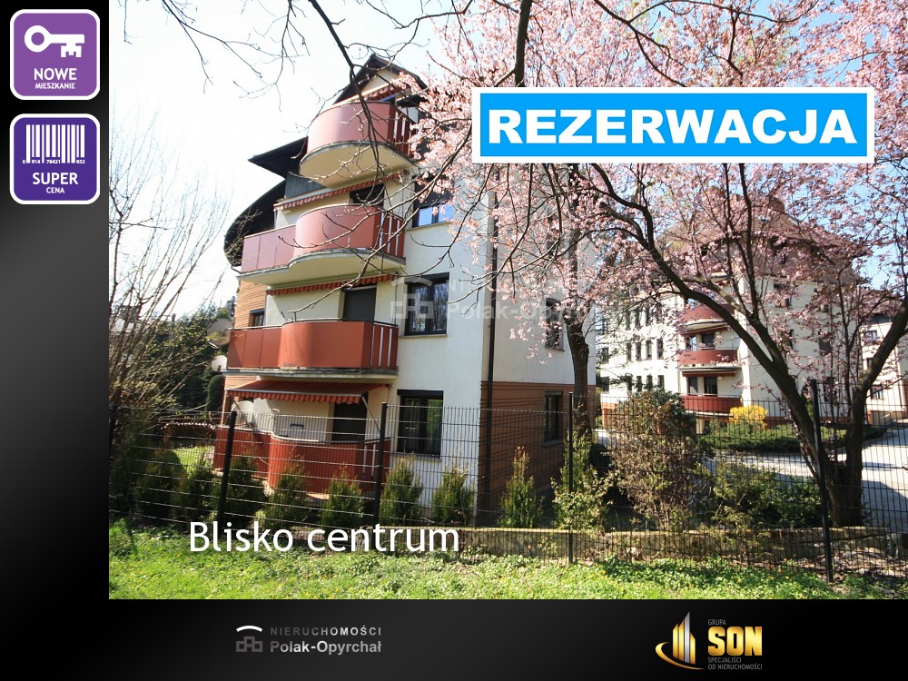 Nieruchomości: