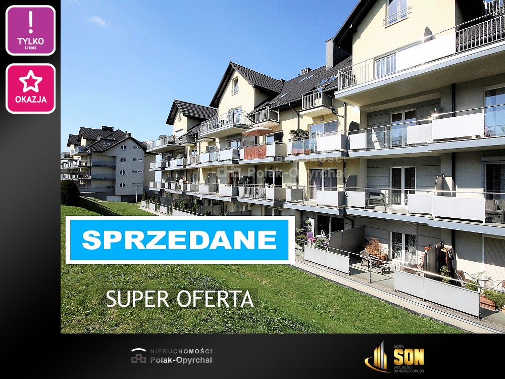 Nieruchomości:
