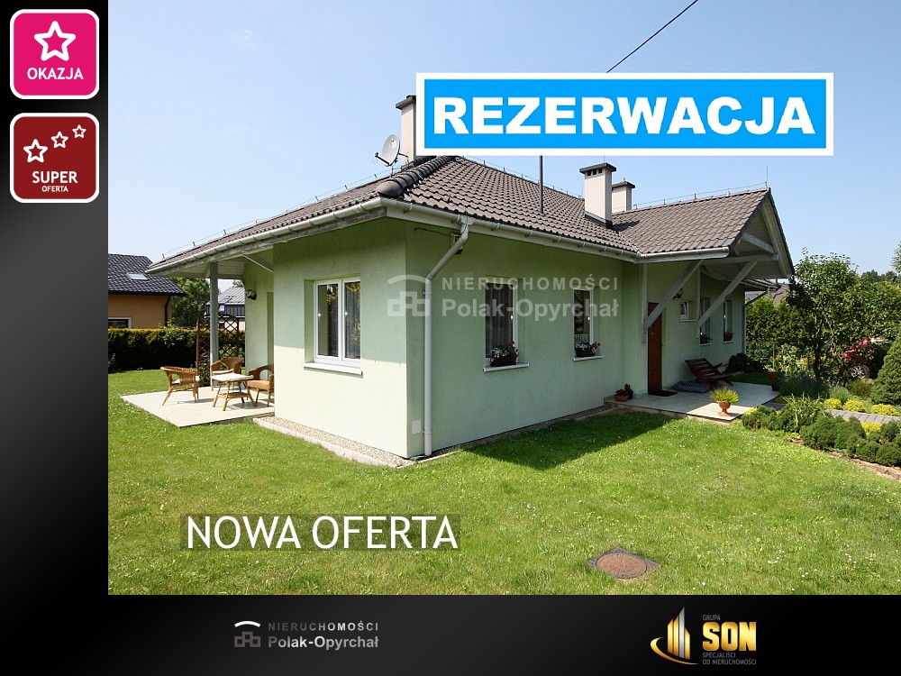 Nieruchomości: