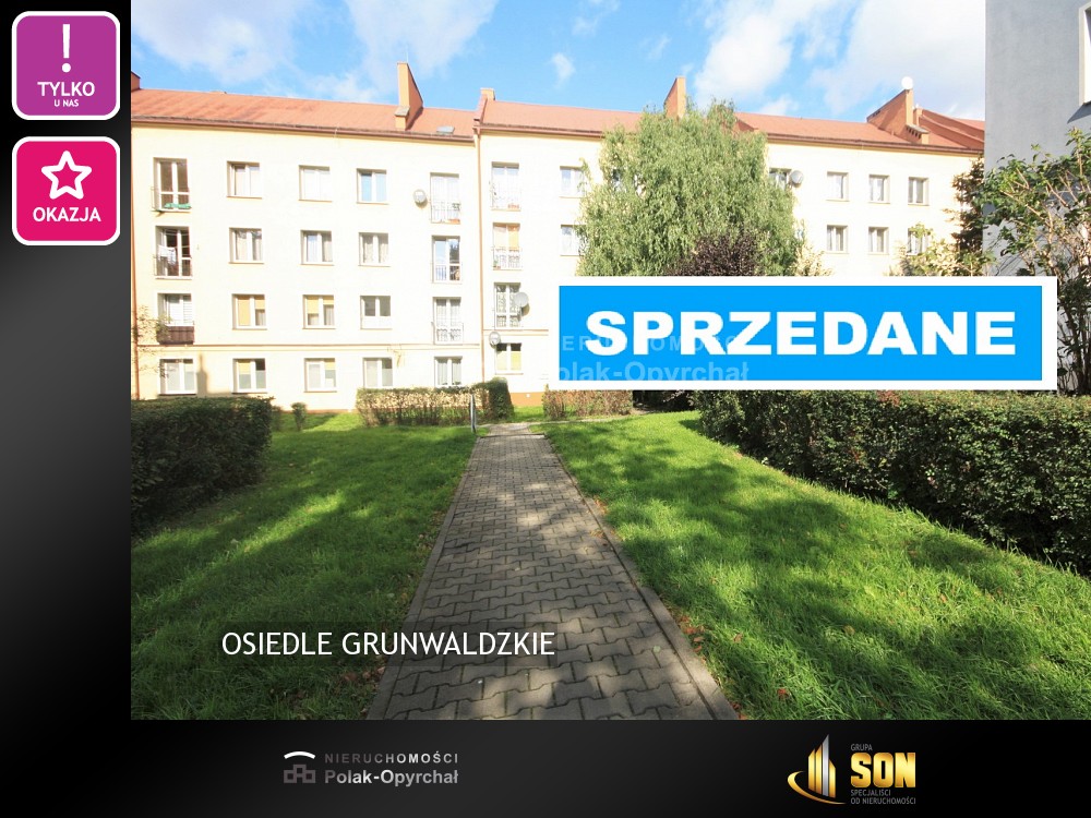 Nieruchomości: