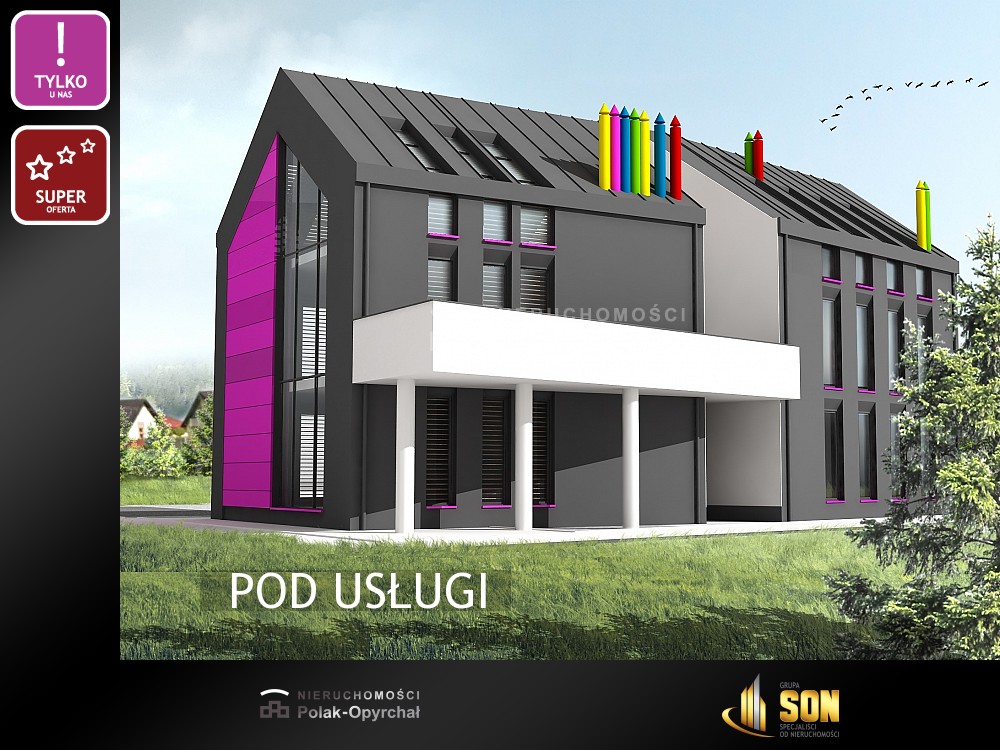 Nieruchomości: