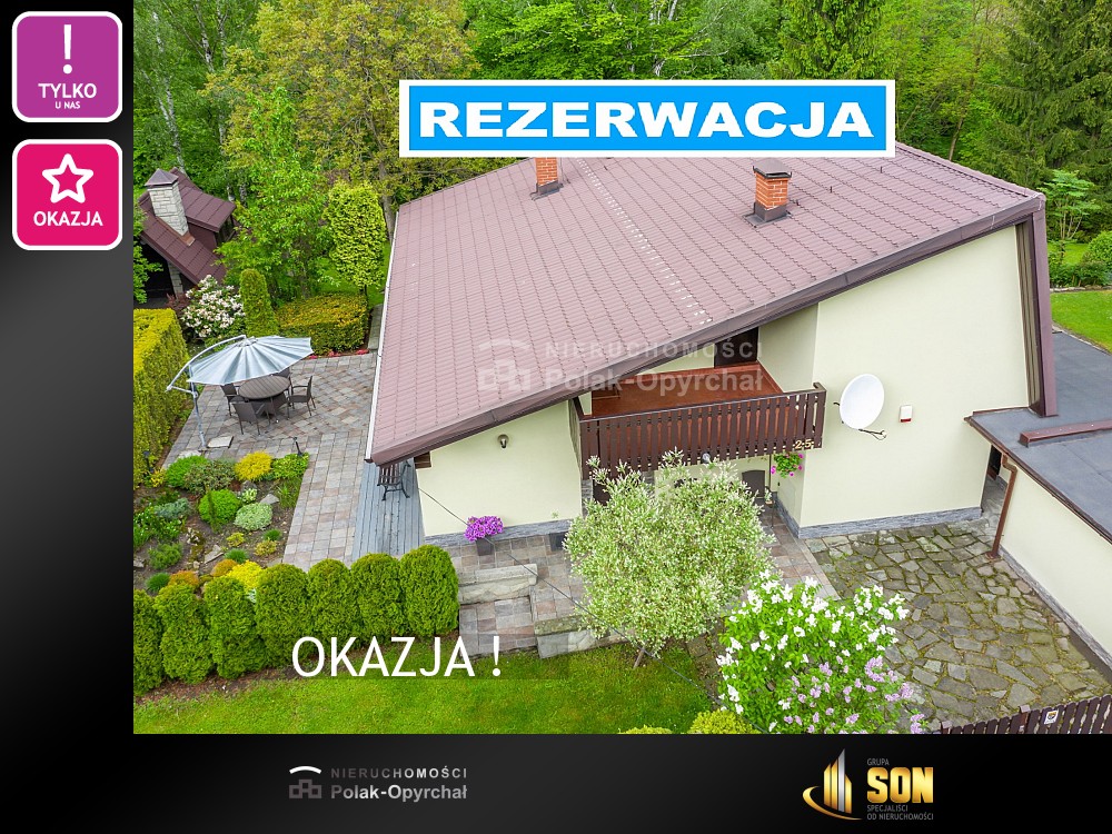 Nieruchomości: