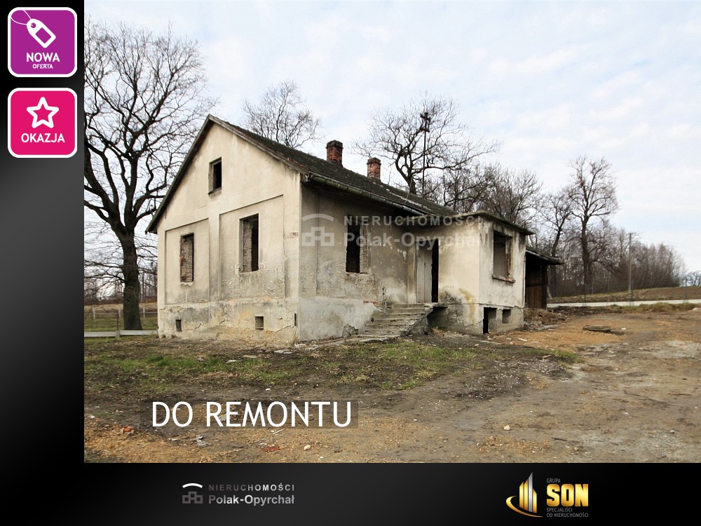 Nieruchomości: