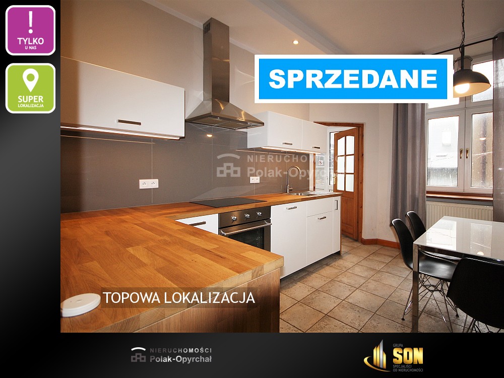 Nieruchomości: