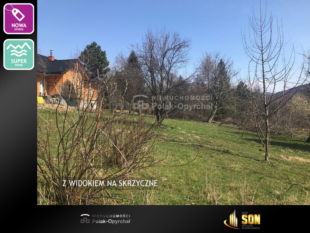 Nieruchomości: