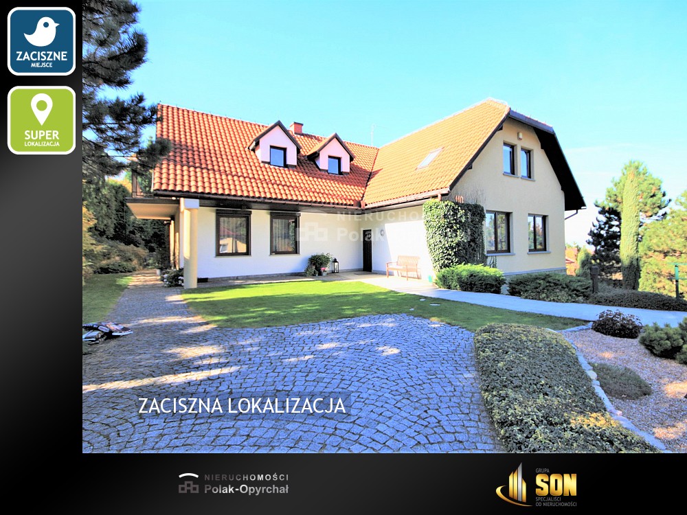 Nieruchomości: