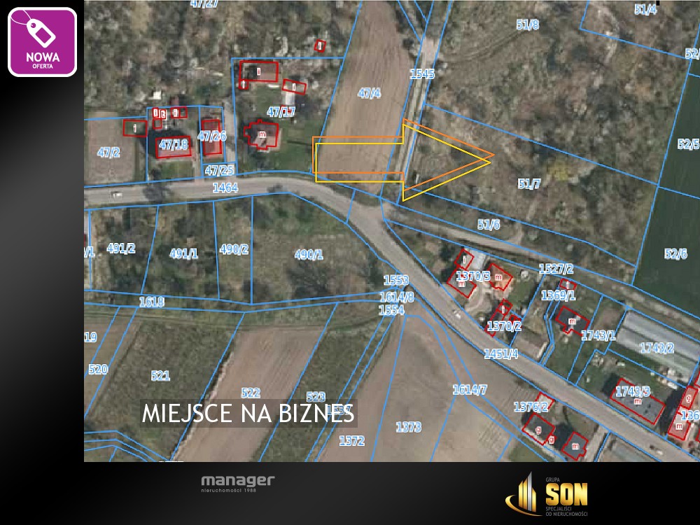 Nieruchomości: