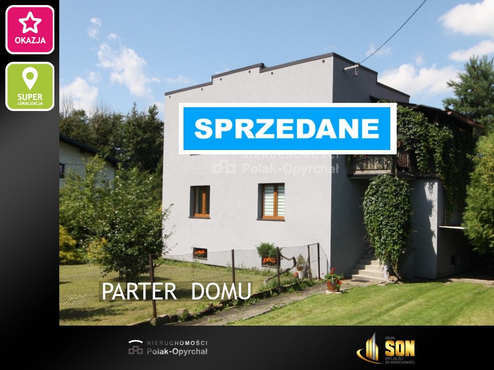 Nieruchomości: