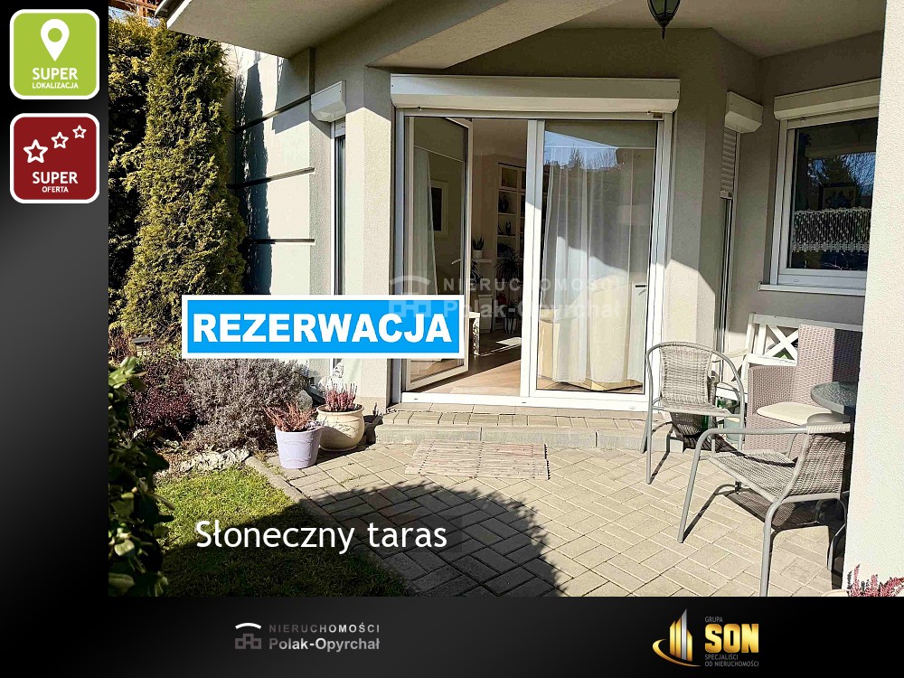 Nieruchomości: 