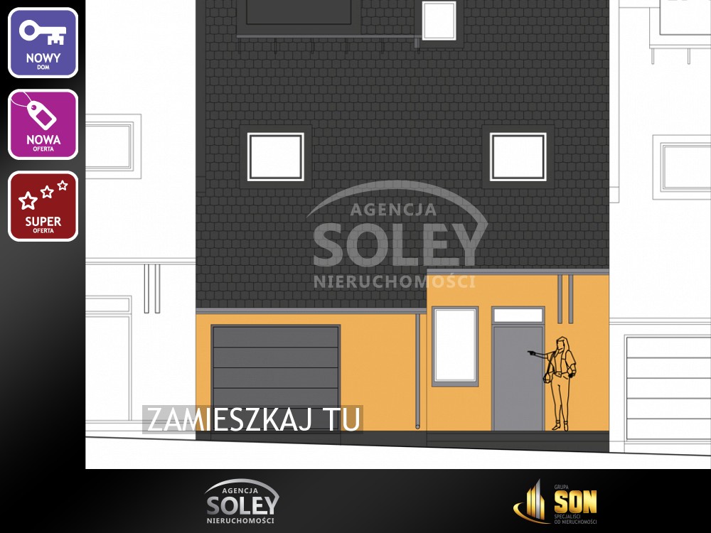 Nieruchomości: