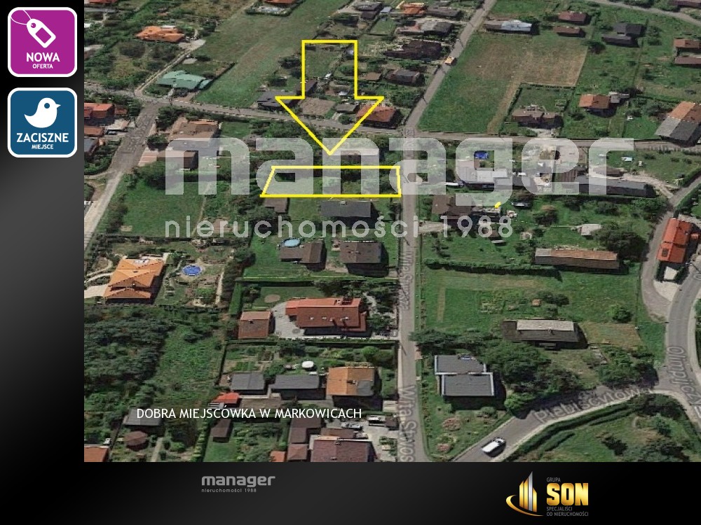 Nieruchomości: