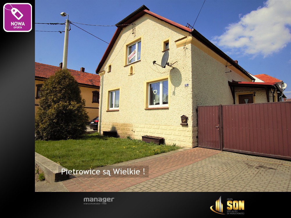 Nieruchomości: