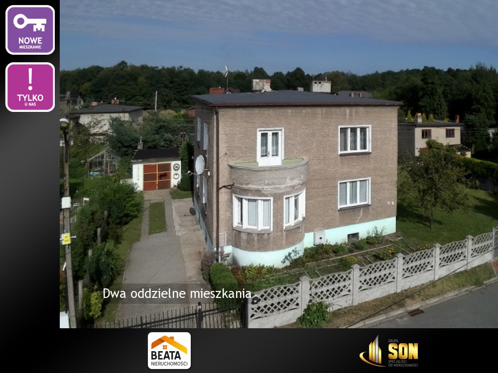 Nieruchomości: