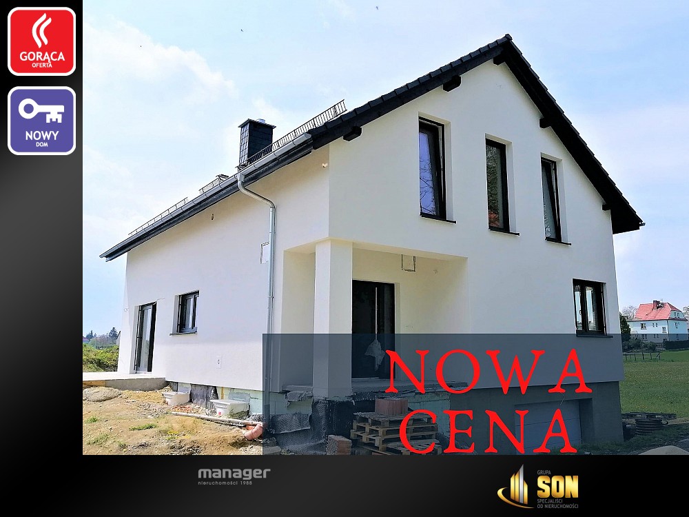 Nieruchomości: