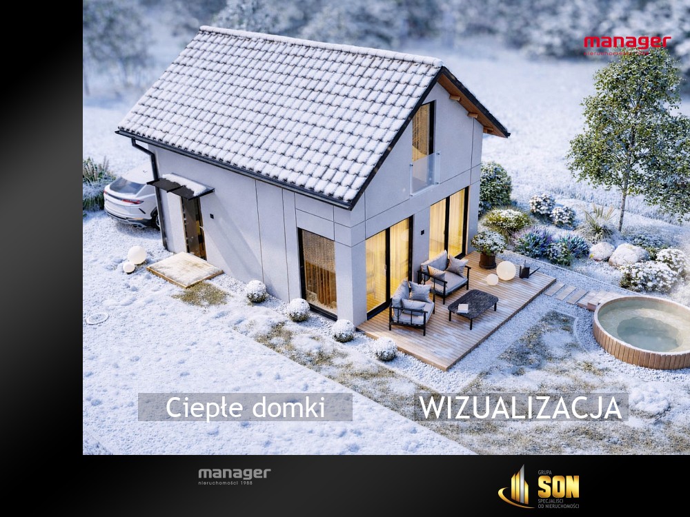 Nieruchomości: WIZUALIZACJA