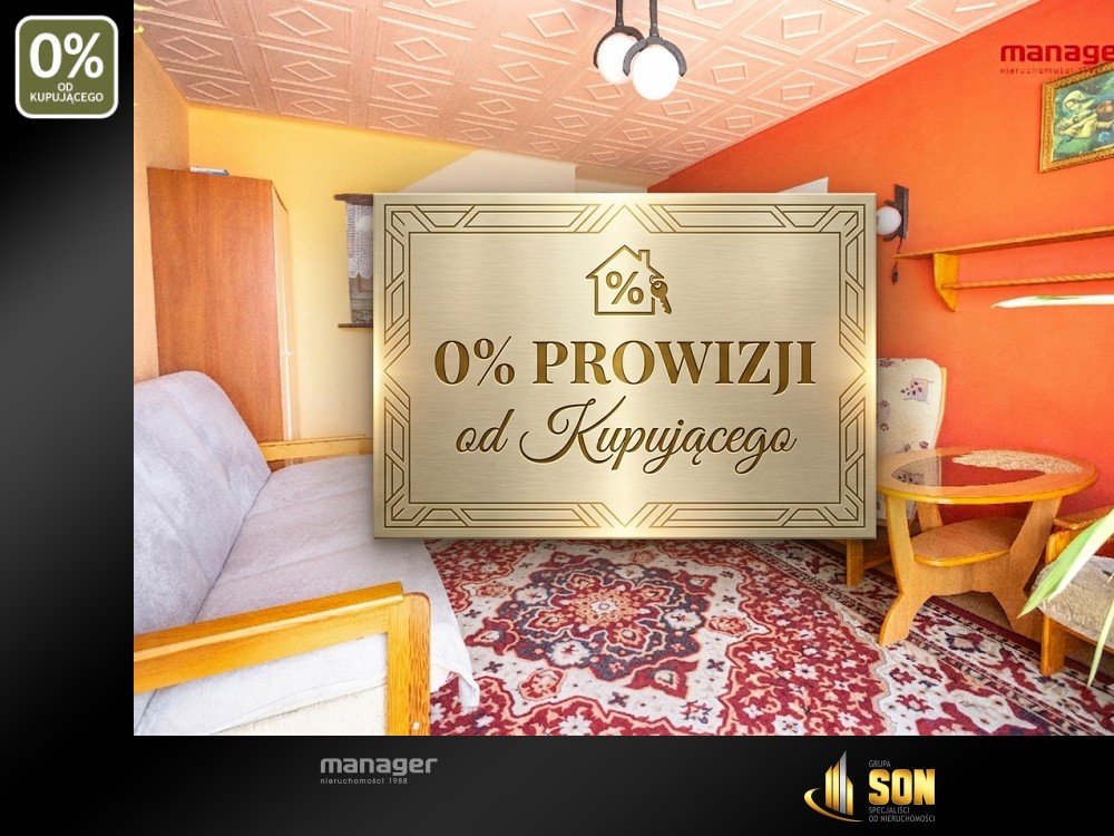 Nieruchomości: 